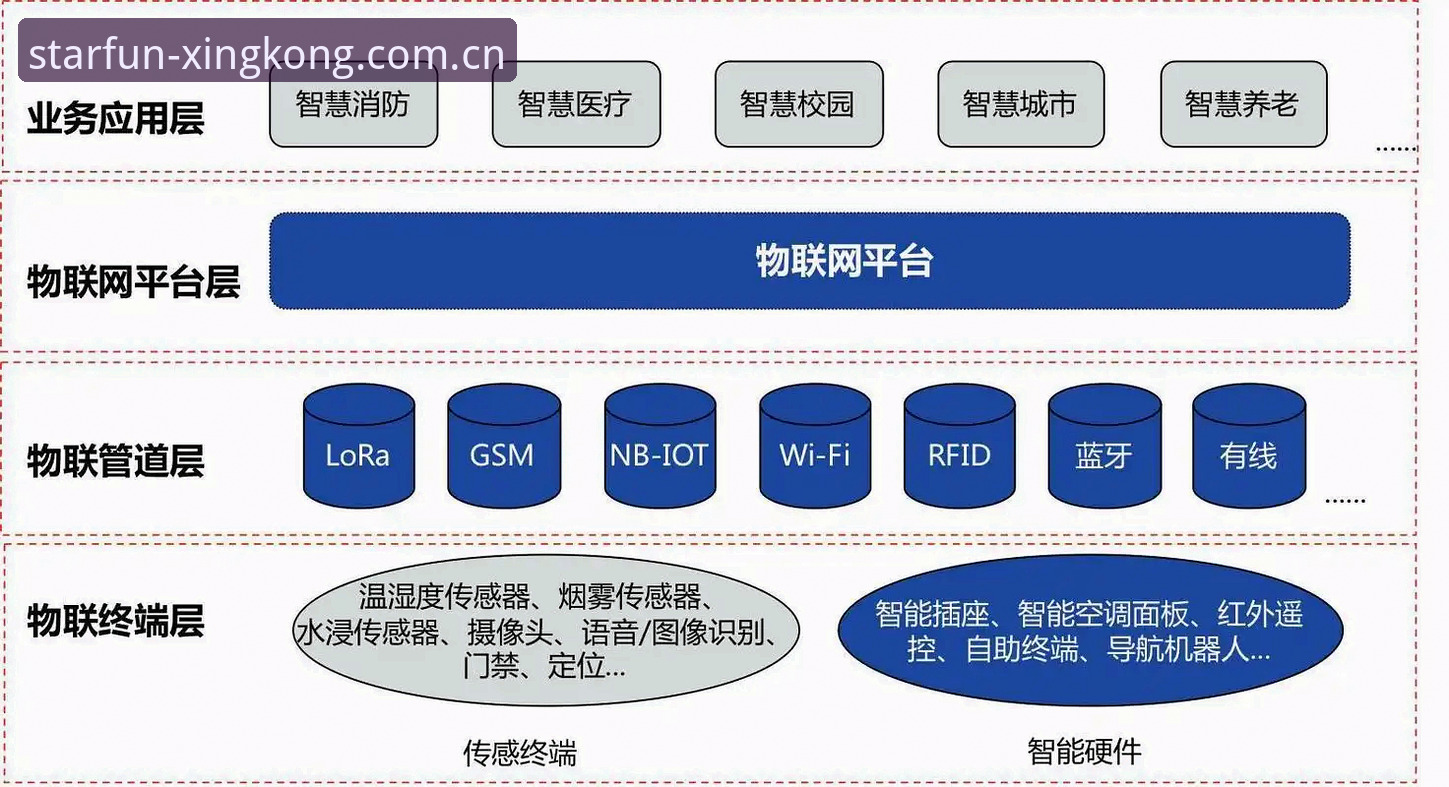 星空体育PC版 星空体育PC版深度评测:从用户体验到技术架构的全面分析