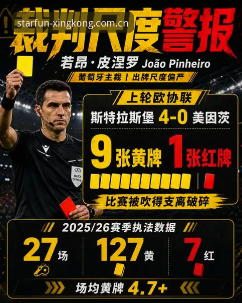 维拉欧联封王的5大关键因素：星空体育平台深度复盘3-0完胜全过程