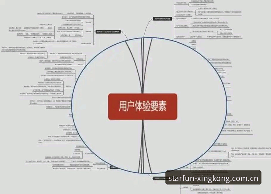 星空体育PC版 星空体育PC版深度评测:从用户体验到技术架构的全面分析