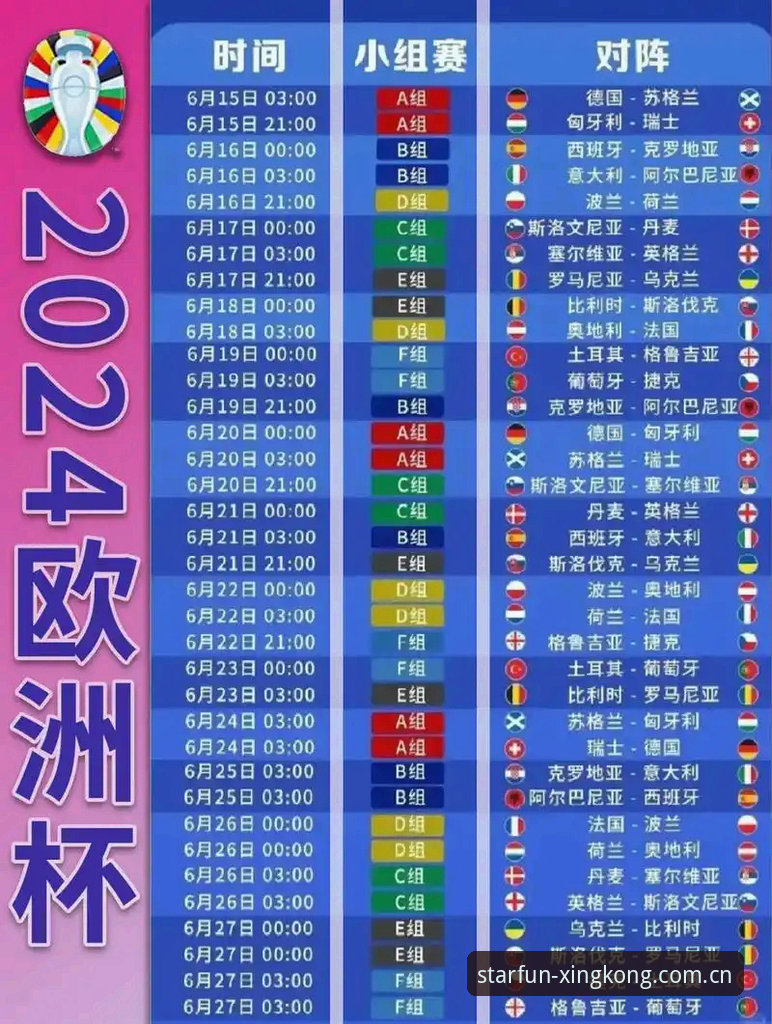 星空体育平台使用技巧 德国队世界杯名单解读教程:在星空体育平台深度体验赛事资讯